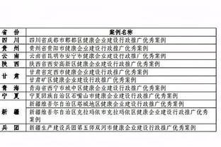 雷竞技电子竞技平台